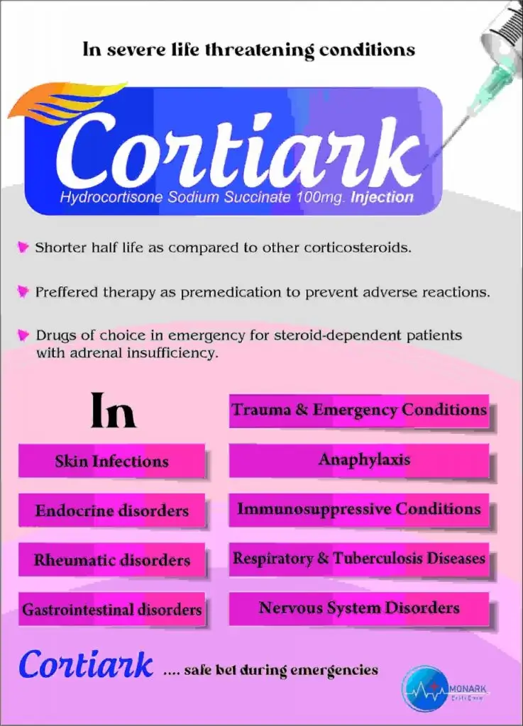Hydrocortisone Sodium Succinate Injection IP 100 mg